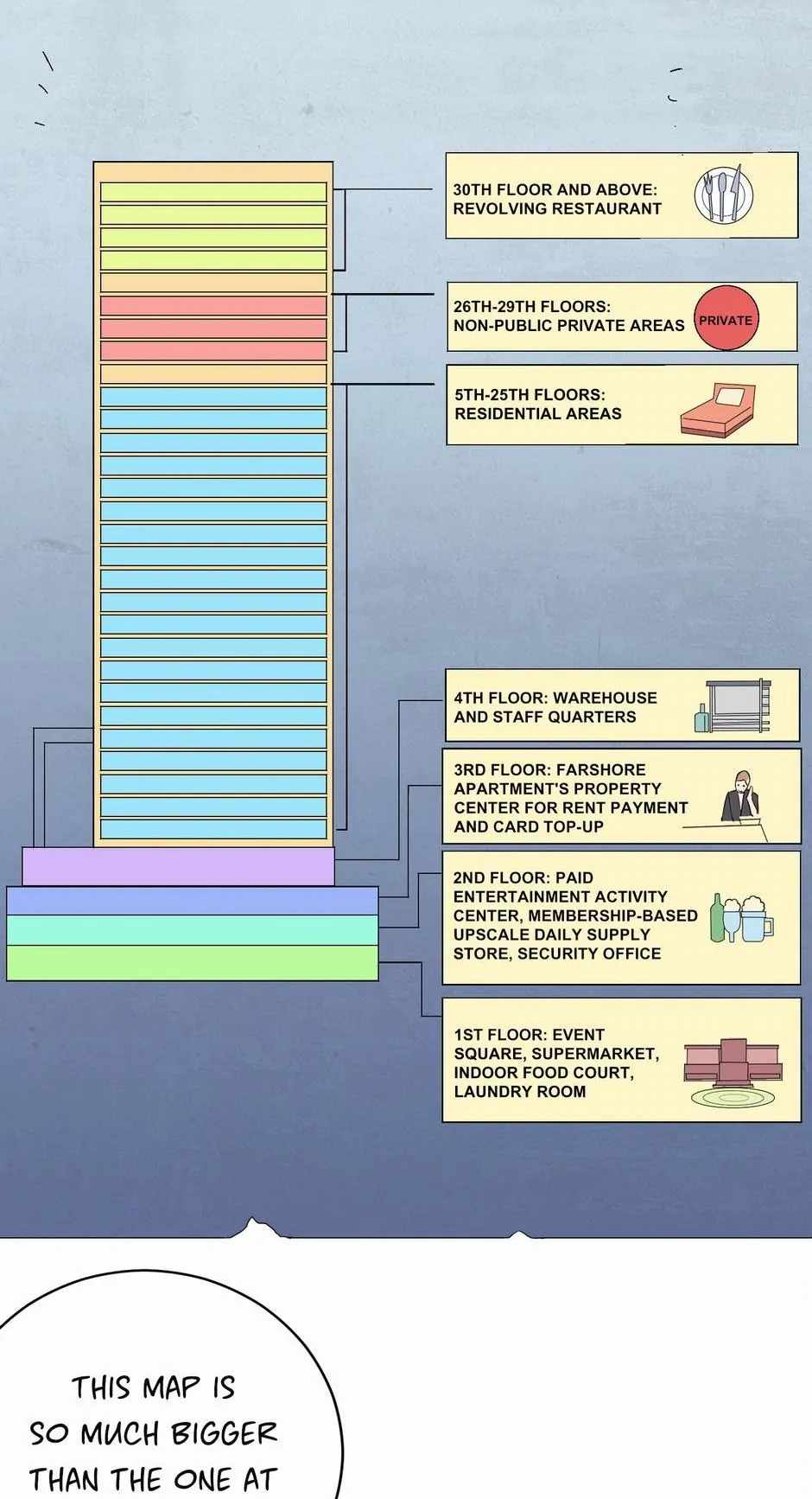 It All Starts With Trillions Of Nether Currency Chapter 15 17